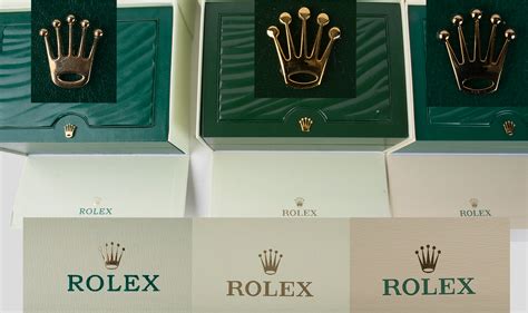 fake rolex verpackung|real rolex boxes.